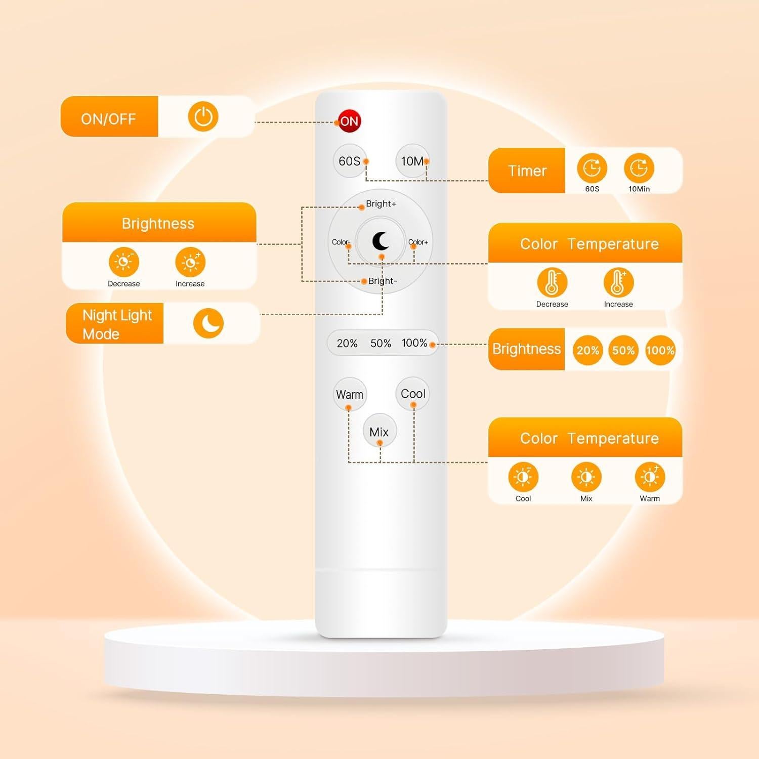 Lámpara de Escritorio LED Syrinx con Abrazadera 12W