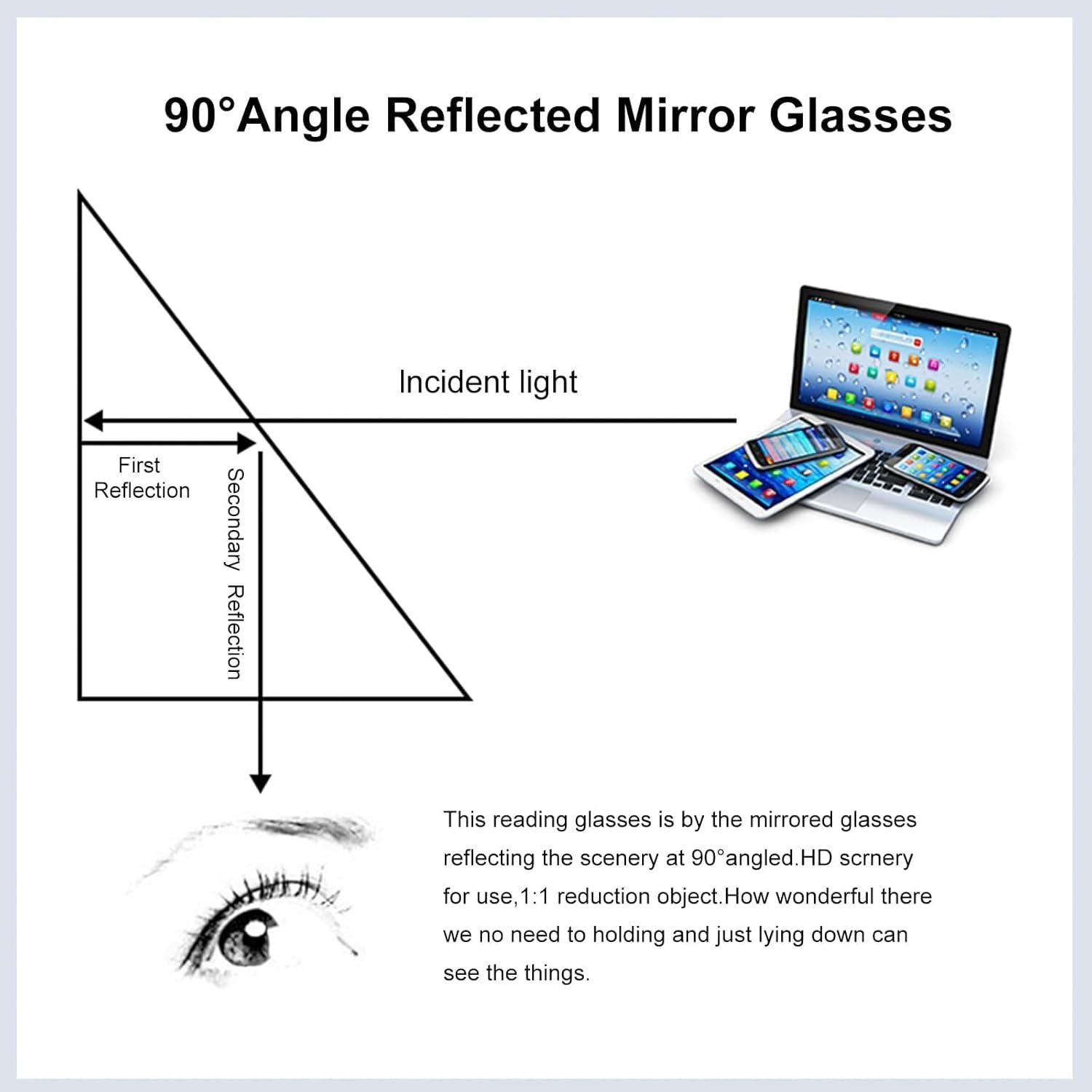 Gafas de Lectura Horizontales OKCSC Ligeras HD 90° para Acostarse