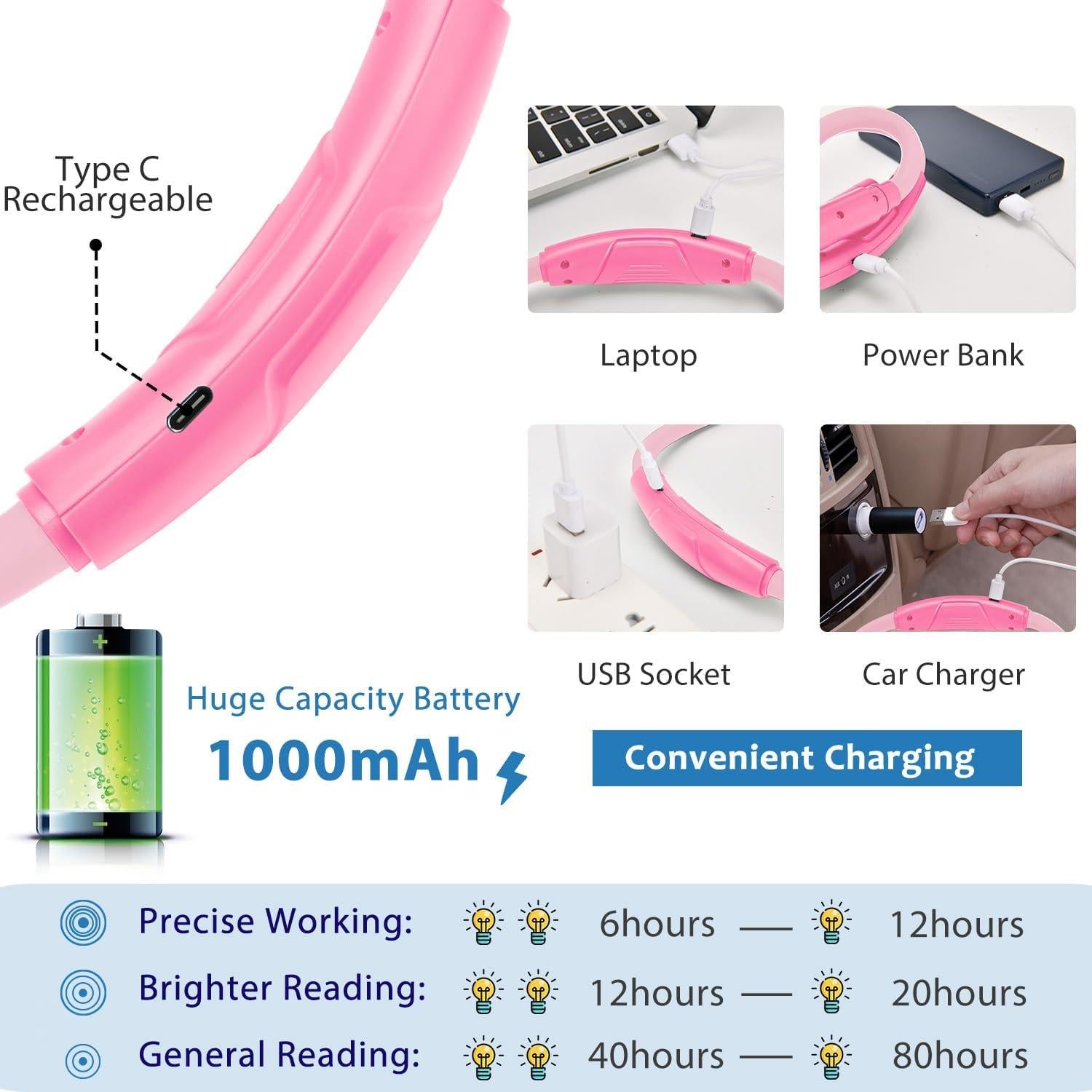 Luz de Lectura de Cuello LUZJET Recargable LED 3 Colores