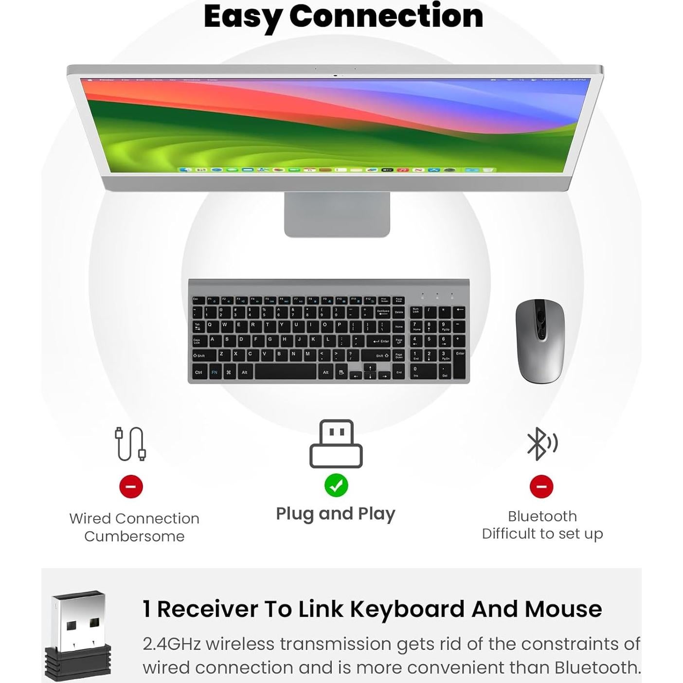 Combo Teclado y Ratón Inalámbrico Cimetech KF10 - Teclas Silenciosas