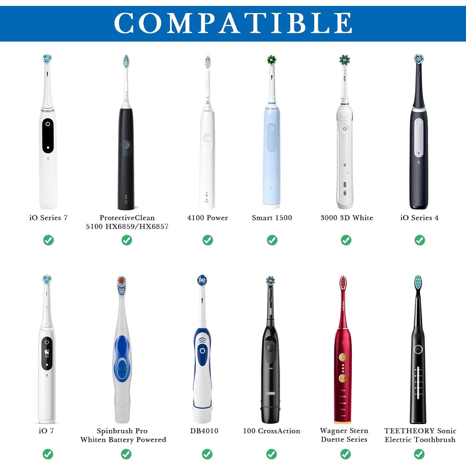 Estuche de Viaje Duro Linkidea para Cepillo Eléctrico y Accesorios