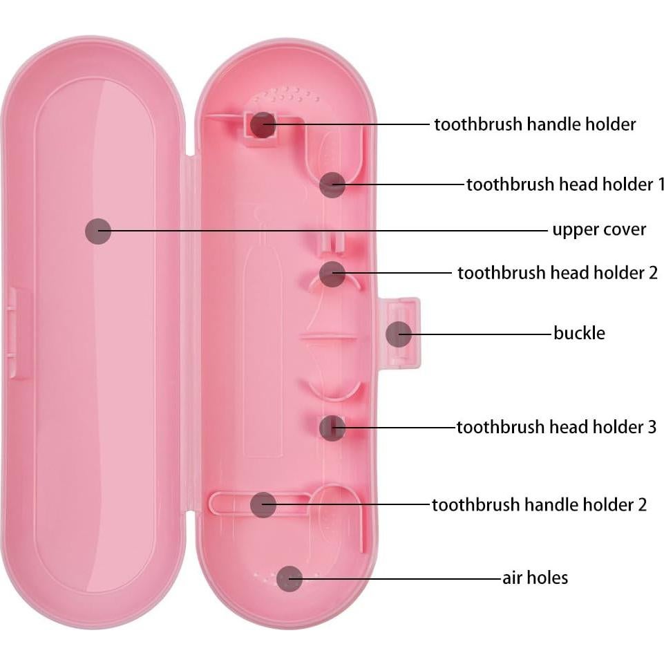Funda de Viaje para Cepillo Eléctrico Oral-B Nincha NC-05