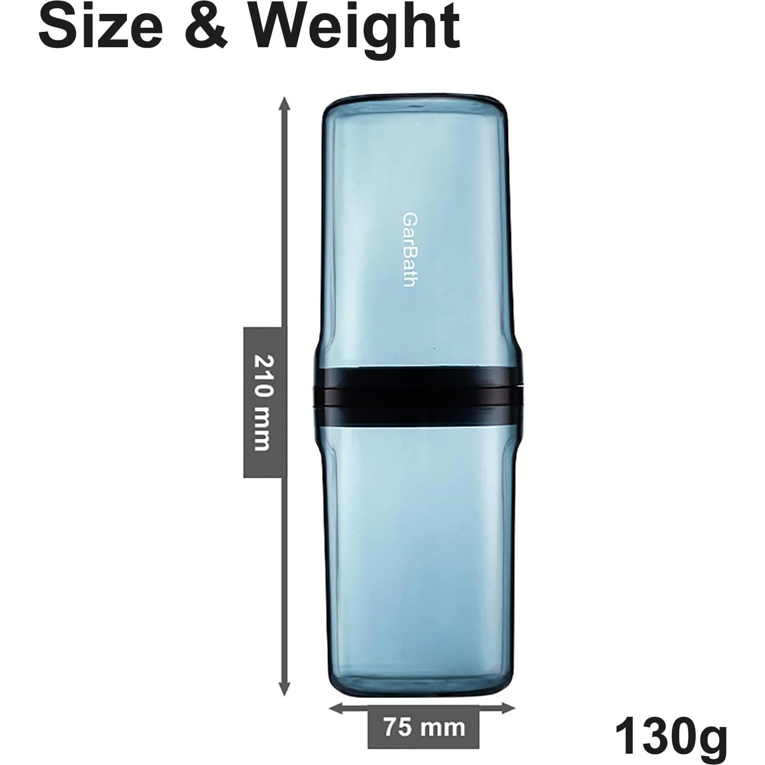 Estuche Portátil para Cepillo de Dientes Gouccpu THBRSCA Azul