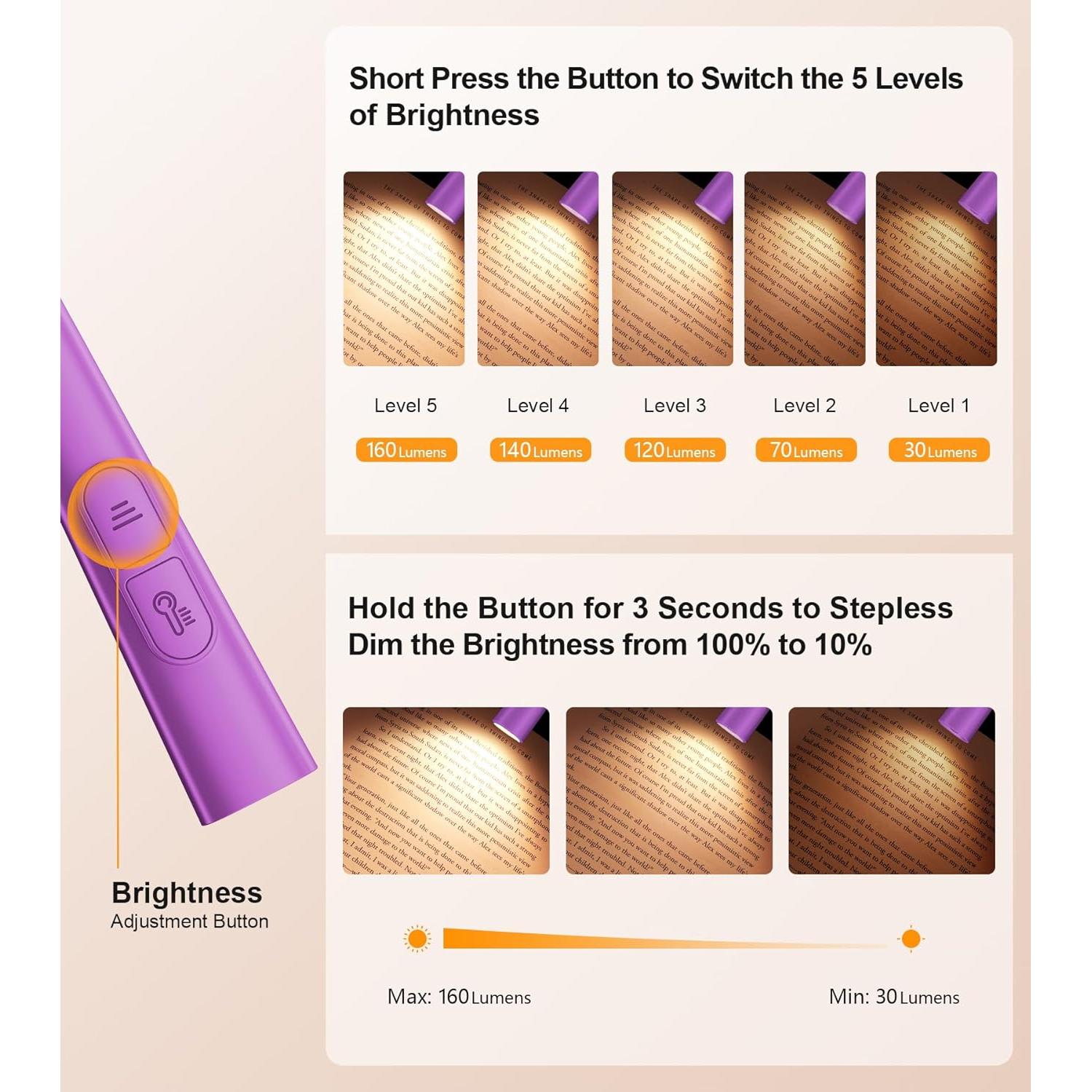 Luz de Cuello Recargable Gritin - 4 Colores, 5 Brillos, 80h