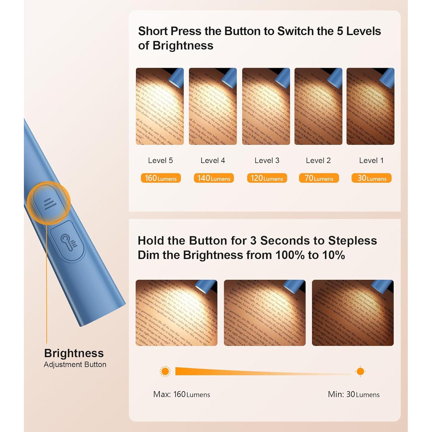 Luz de Cuello Recargable Gritin - 4 Colores, 5 Brillos, 80h