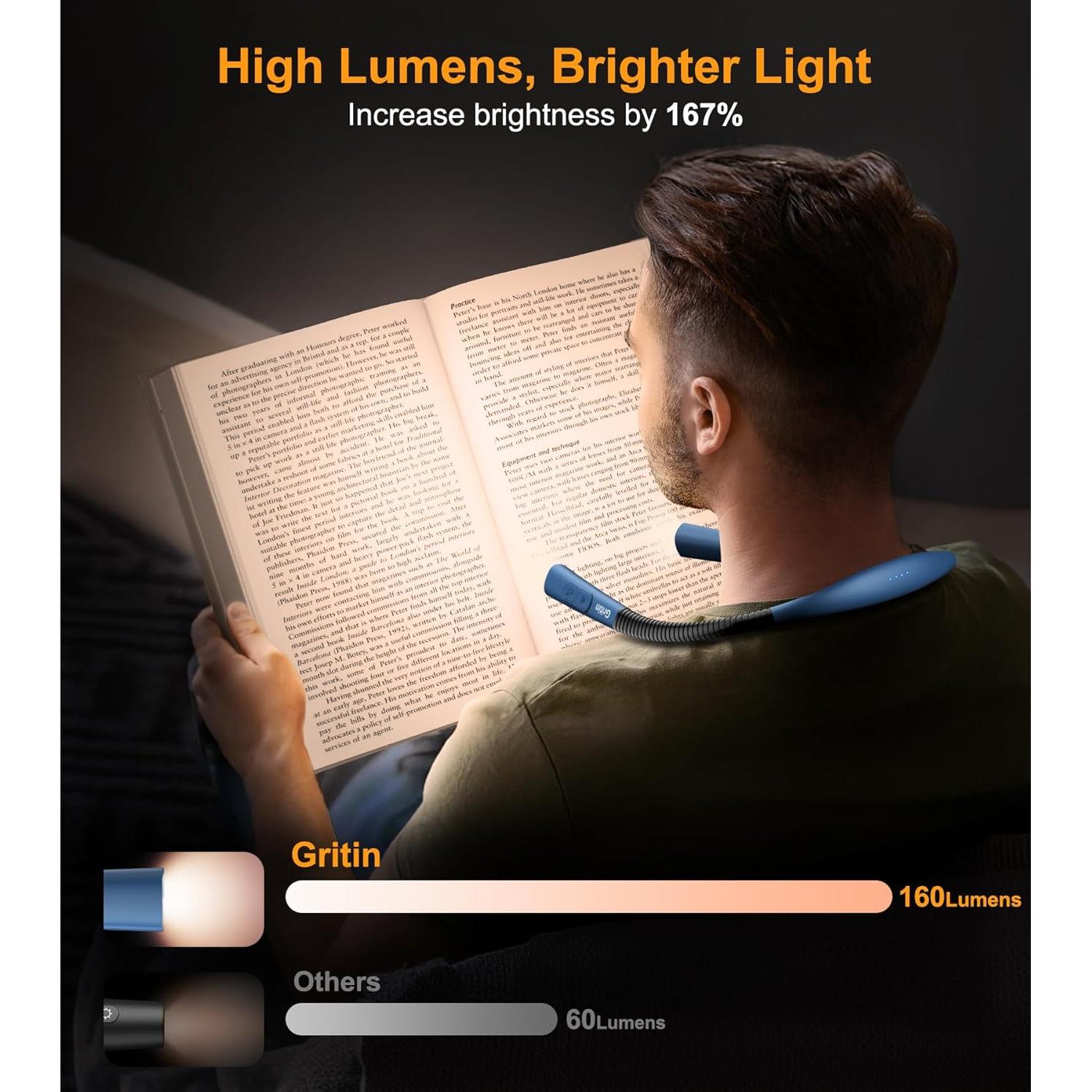 Luz de Cuello Recargable Gritin - 4 Colores, 5 Brillos, 80h