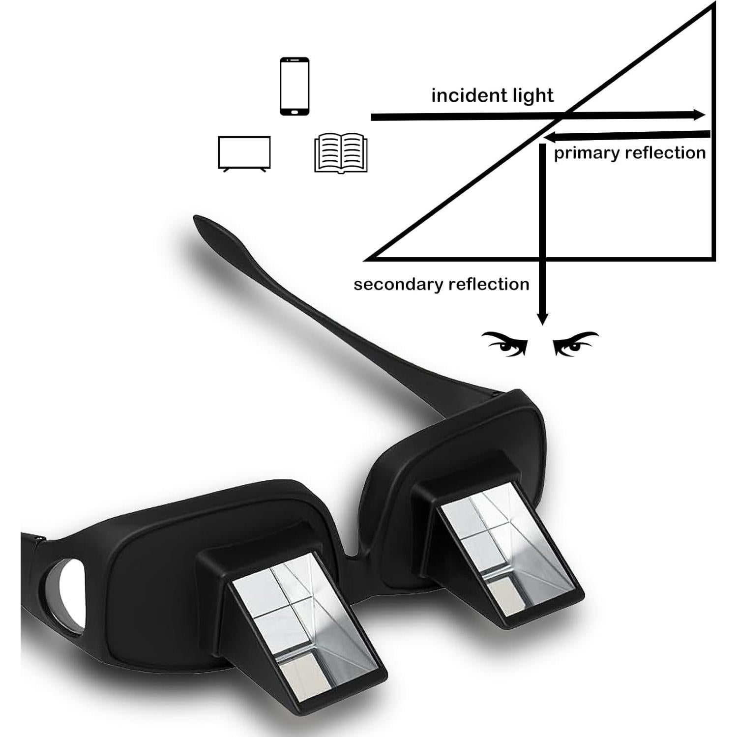 Gafas Prismáticas Pereza Achsan - Visión HD para Leer Acostado