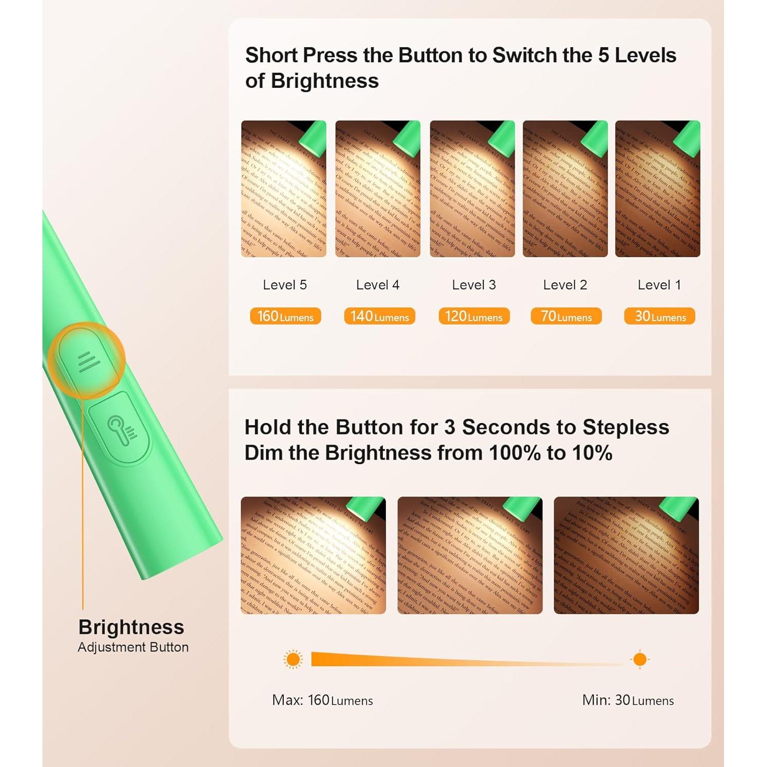 Luz de Cuello Recargable Gritin para Leer - 4 Colores, 5 Brillos