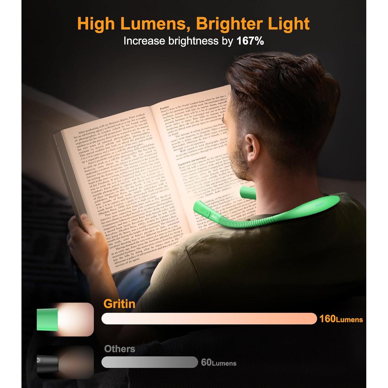 Luz de Cuello Recargable Gritin para Leer - 4 Colores, 5 Brillos
