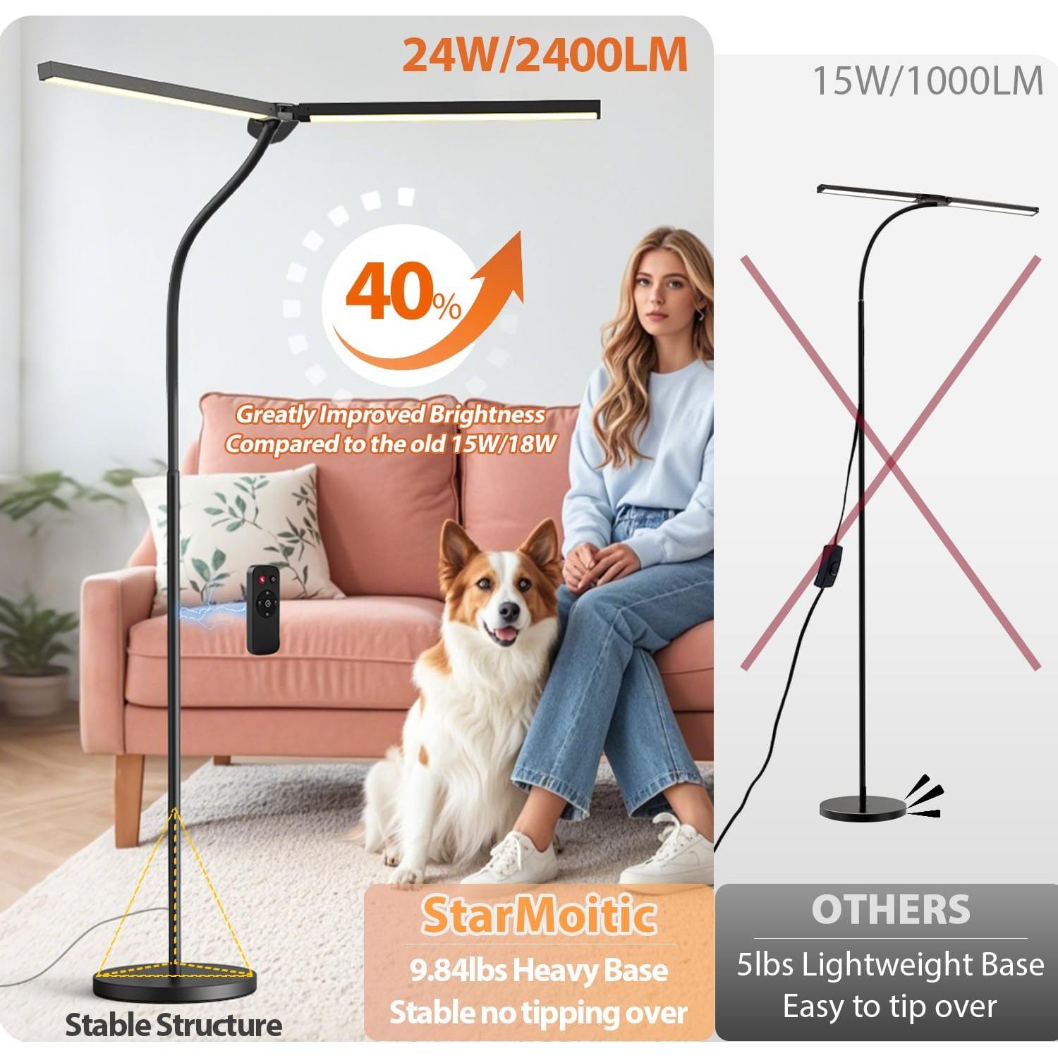 Lámpara de Pie LED StarMoitic 24W 2400LM Doble Cabeza