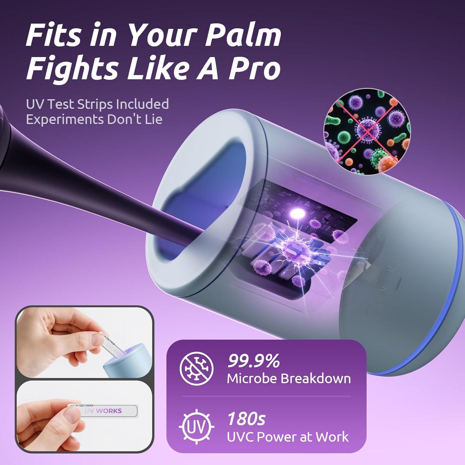 Soporte de Cepillo de Dientes UV Astinphere STB Azul 4x6cm