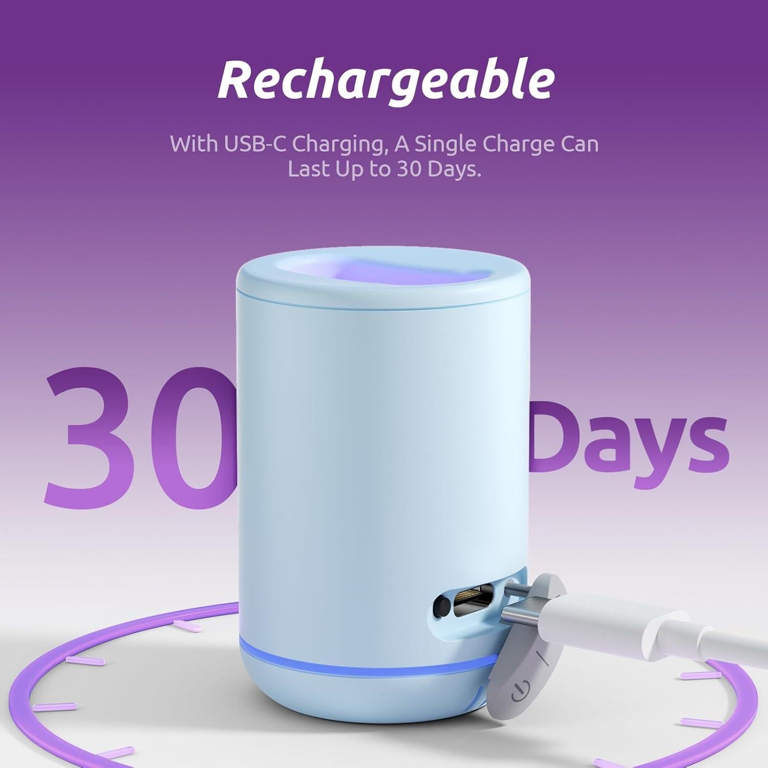 Soporte de Cepillo de Dientes UV Astinphere STB Azul 4x6cm