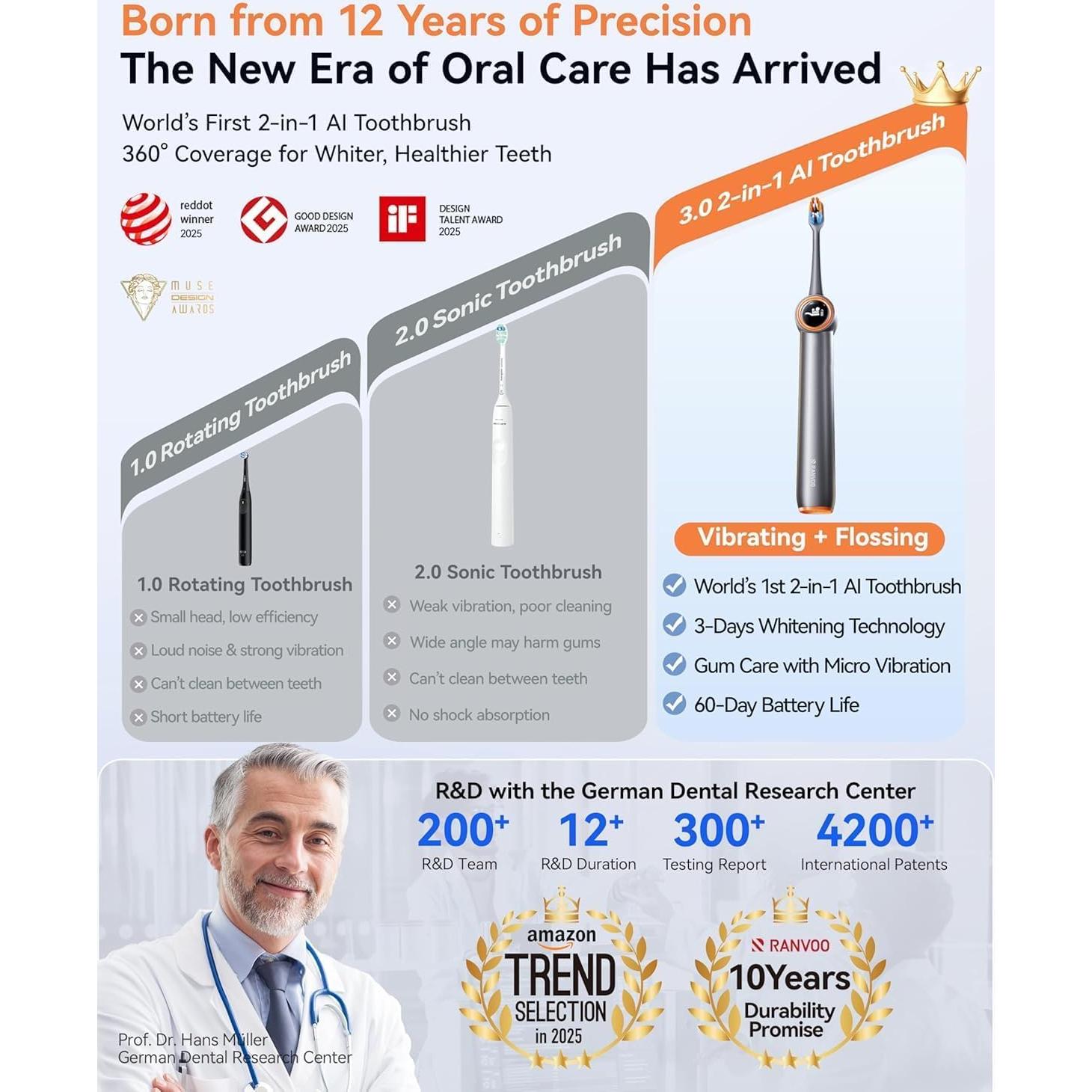 Cepillo de Dientes Eléctrico RANVOO Sonic Bubble AirJet 2 en 1