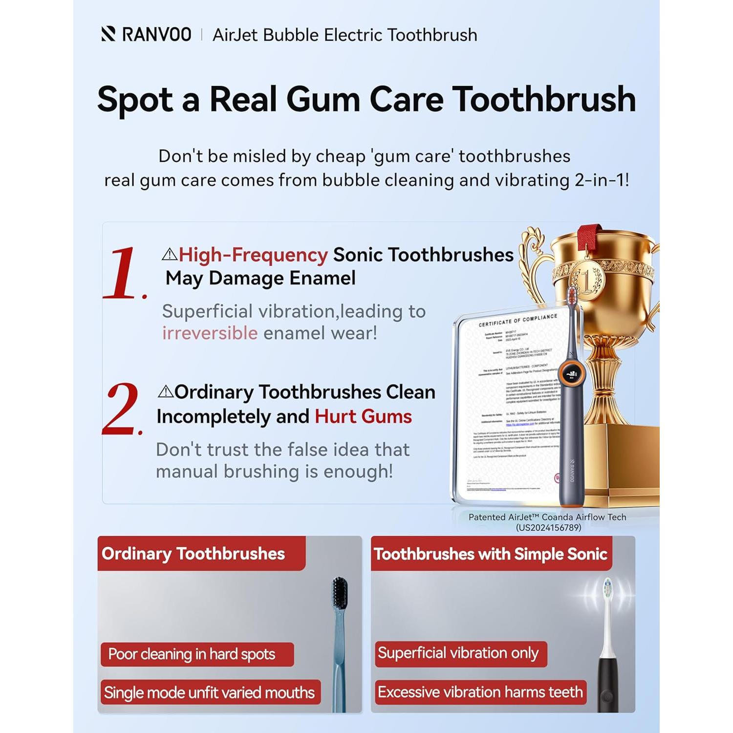 Cepillo de Dientes Eléctrico RANVOO Sonic Bubble AirJet 2 en 1