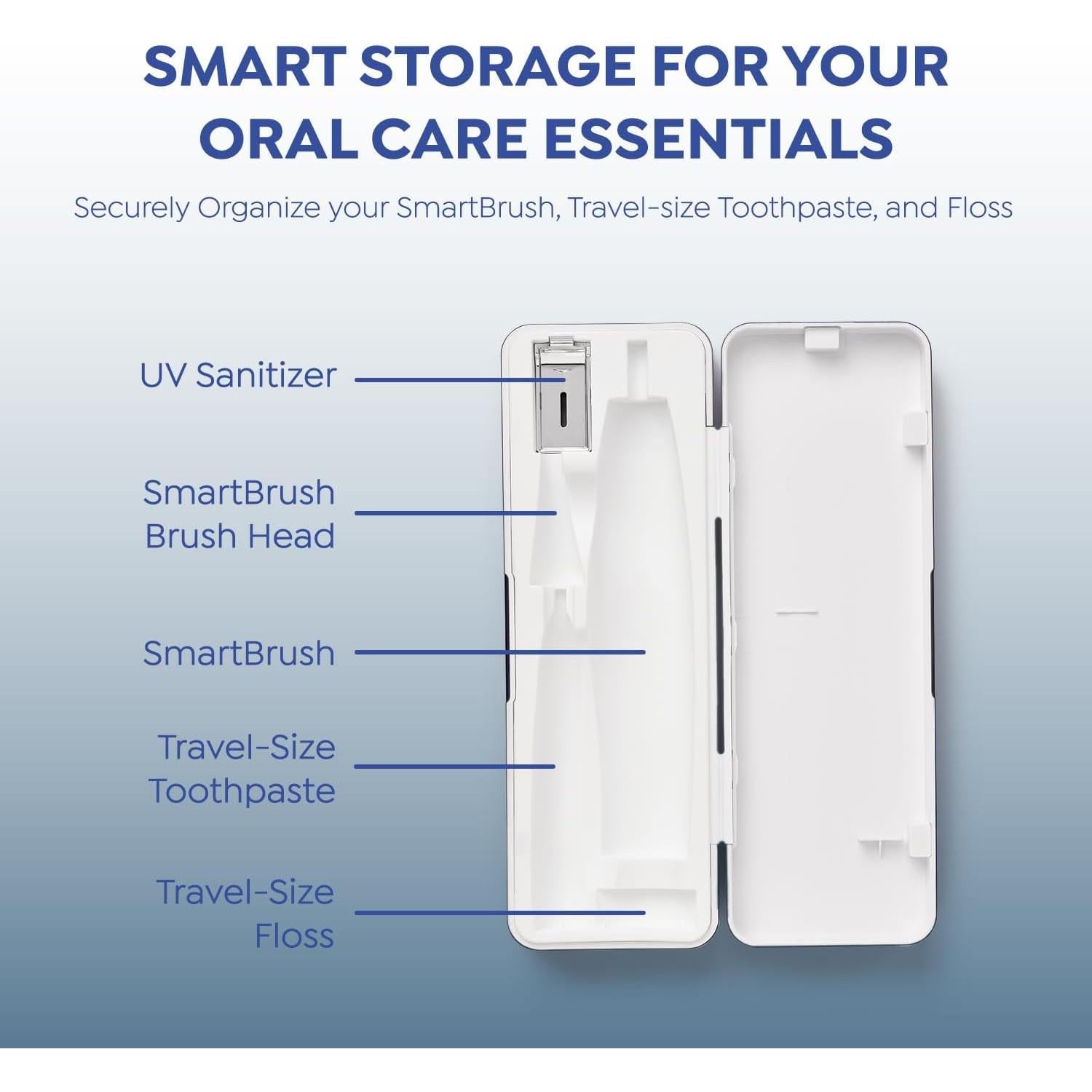 Estuche de viaje SuperMouth Ultim8 - Desinfectante UV Blanco Perla