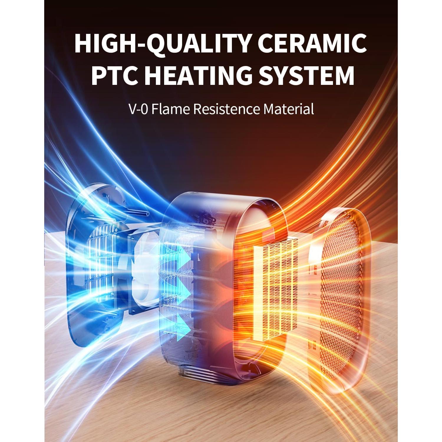 Calentador Eléctrico de Espacio BZGG Q22 Portátil 1000W Azul