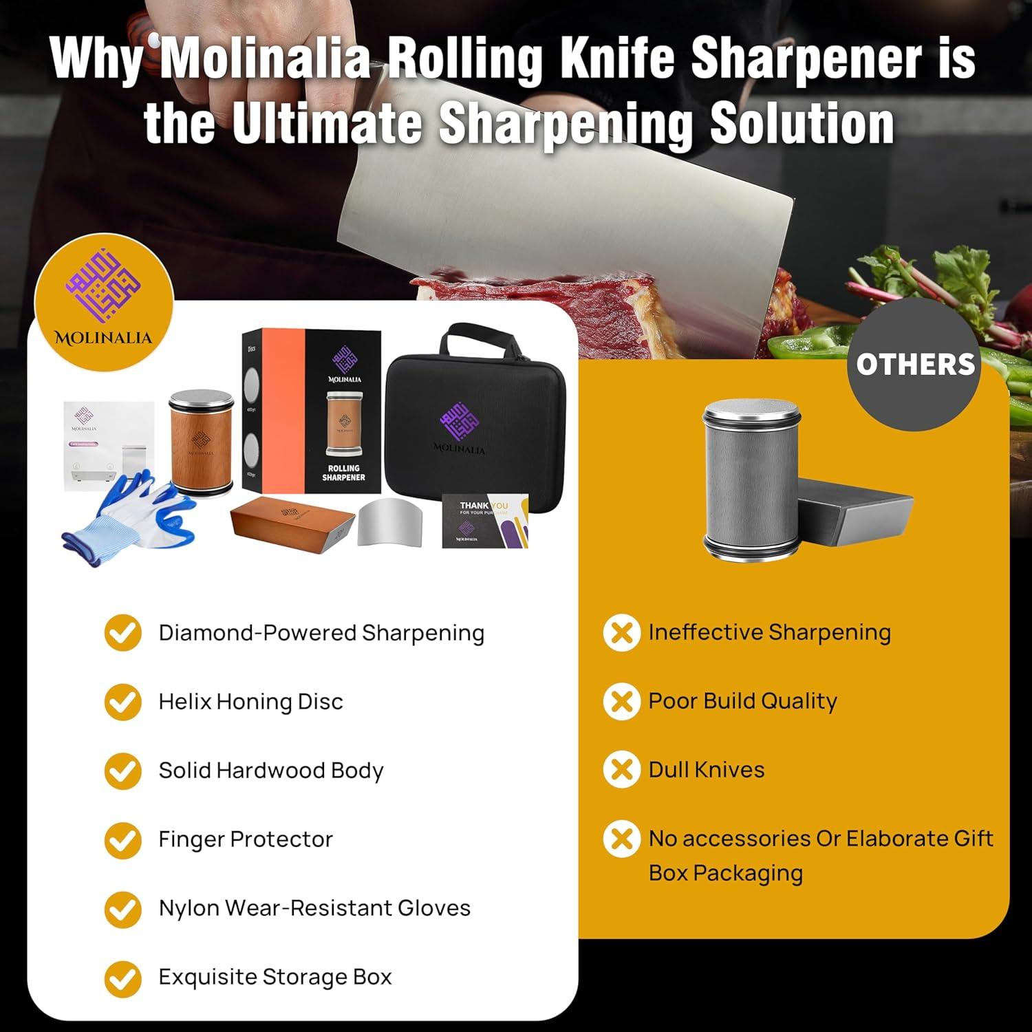 Afilador de cuchillos rodante Molinalia con discos de diamante y cerámica