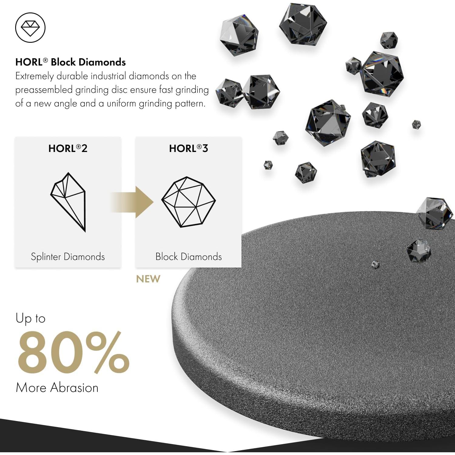 Afilador de Cuchillos HORL 3 Crucero con Disco de Diamante