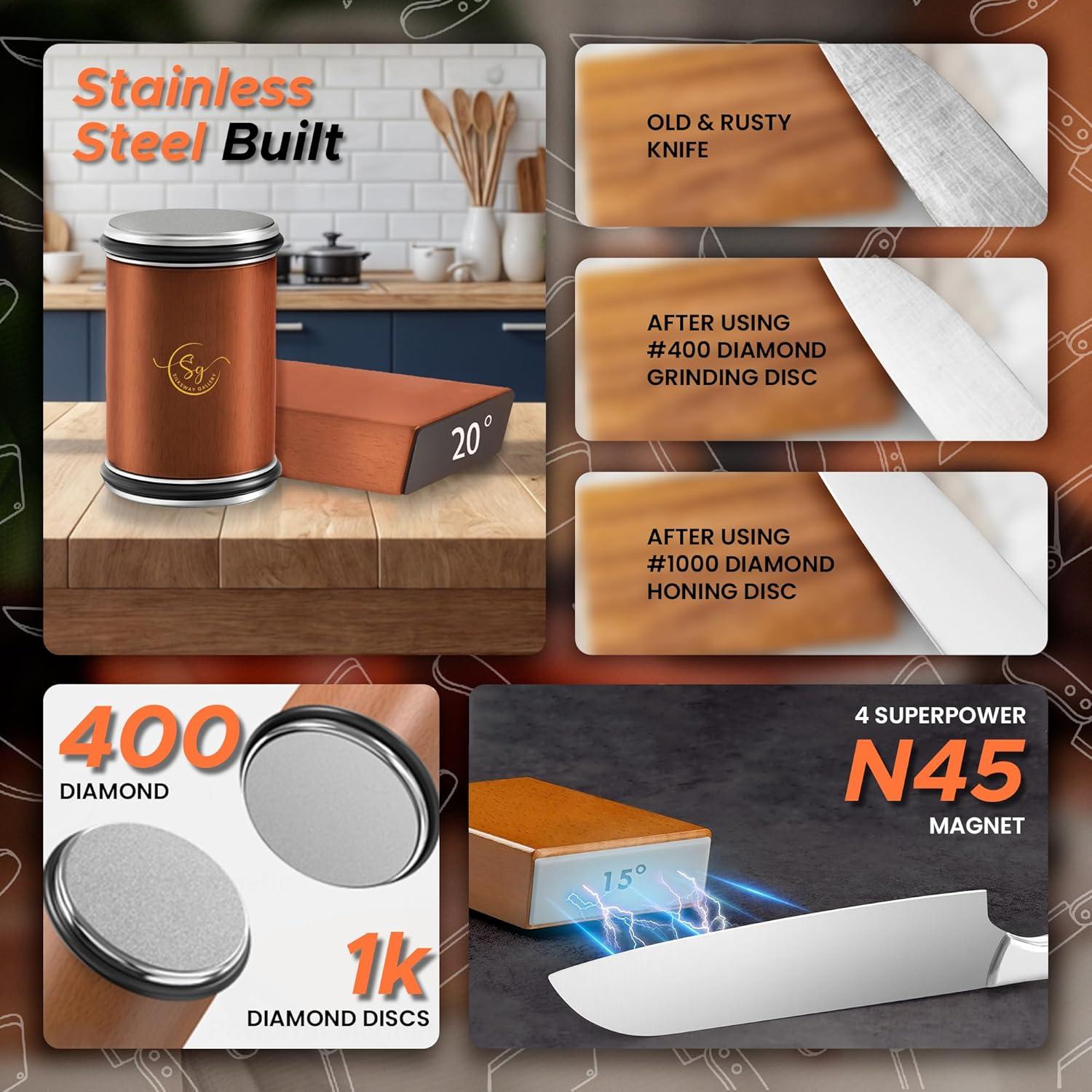 Afilador de cuchillos rodante Silksway Gallery - Discos de diamante