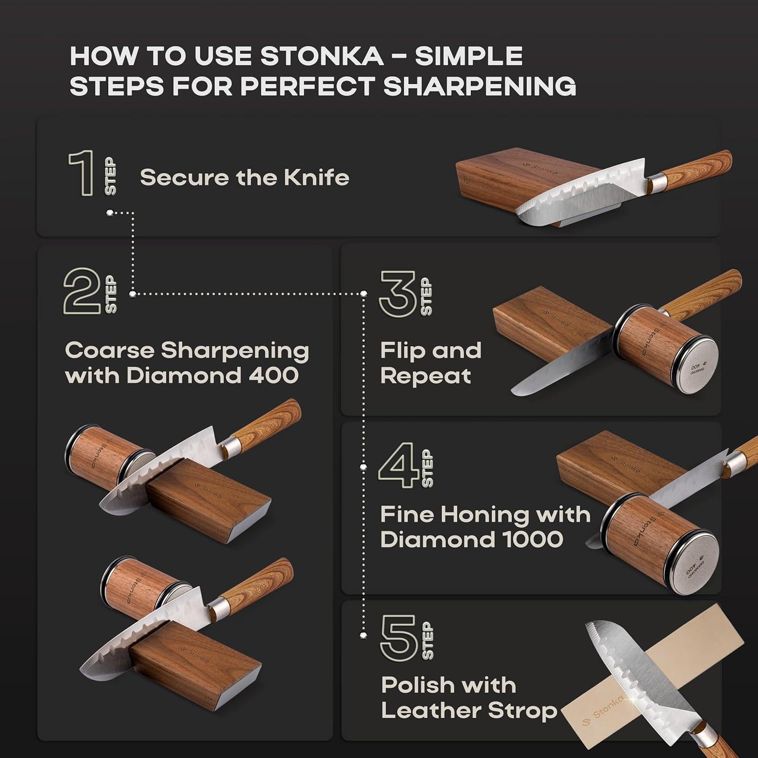 Afilador de Cuchillos Rodante Stonka de Nogal con Ruedas de Diamante