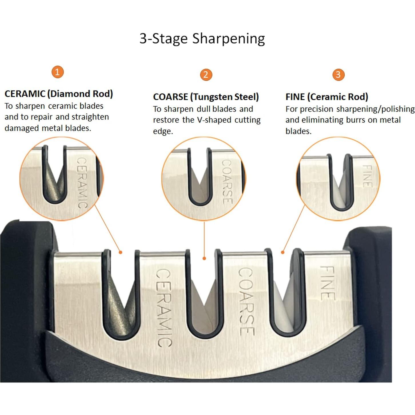 Afilador de cuchillos 4 en 1 Steel Force KS03 con guante