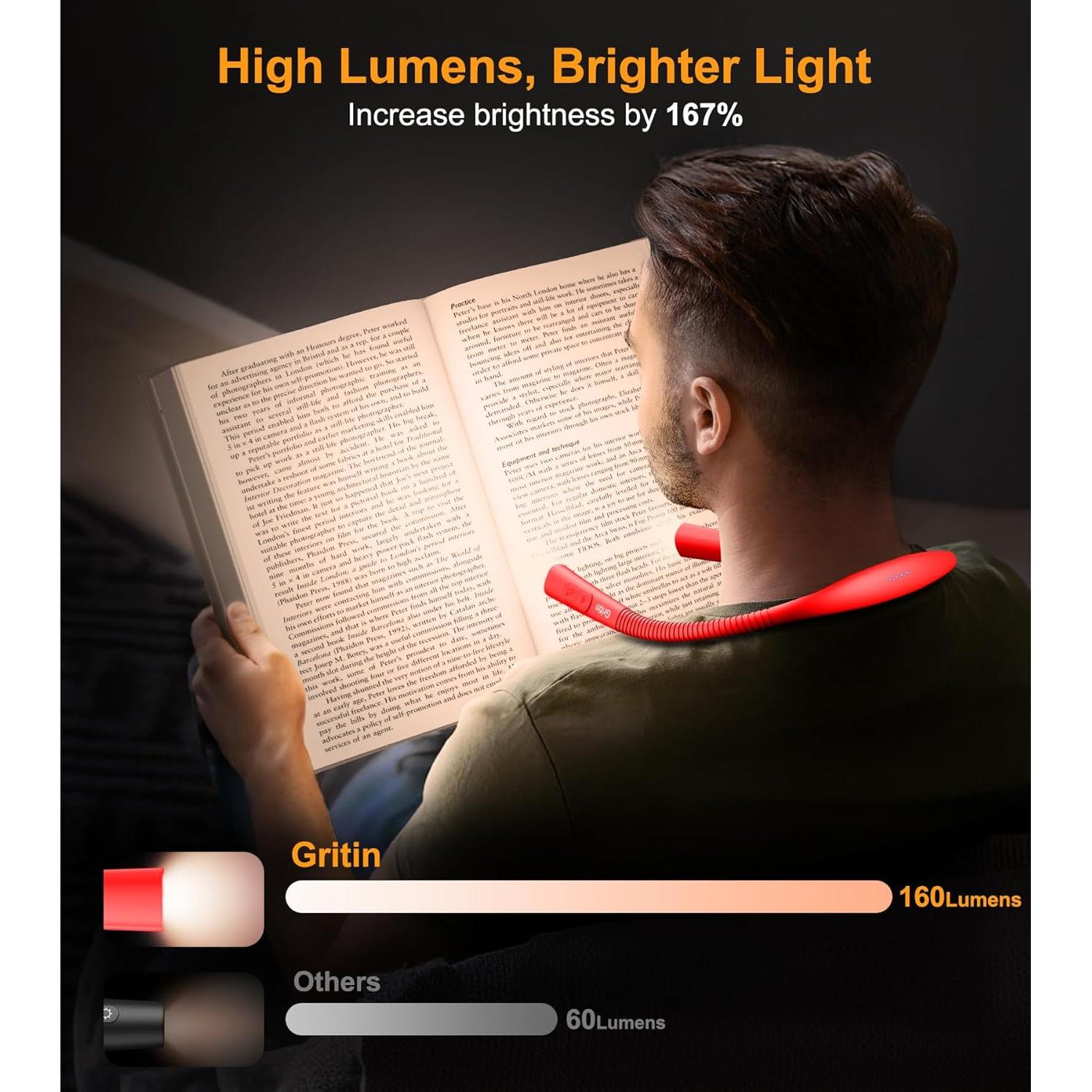 Luz de Cuello Recargable Gritin - 4 Colores, 5 Brillos, 80h