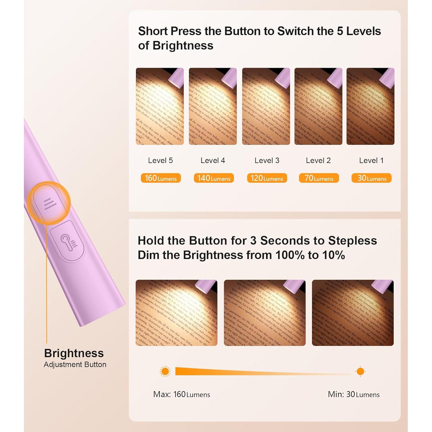 Luz de Cuello Recargable Gritin - 4 Colores, 5 Brillos, 80h