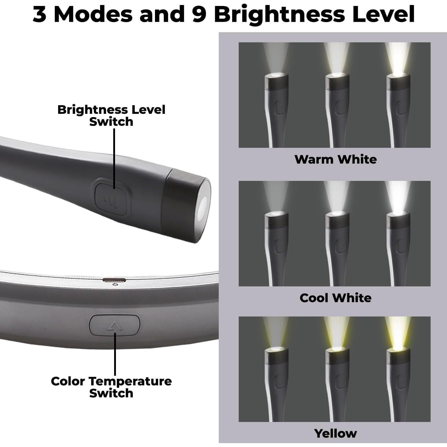 Luz de Lectura LED SATONA para el Cuello, 3 Colores, 9 Brillos