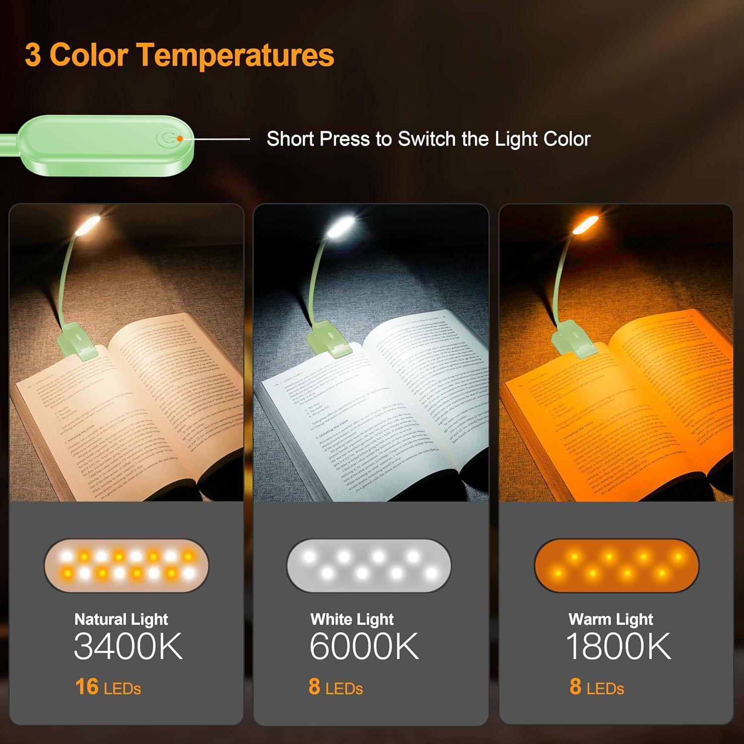 Luz de Libro Recargable Gritin 16 LED Cian, 3 Temperaturas