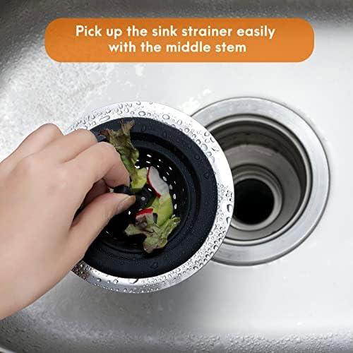 Colador de Fregadero SJDLGN 2 Pcs 16.1x11.9 cm Antibloqueo