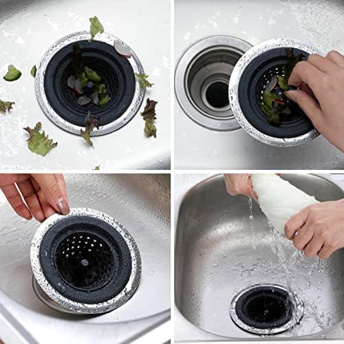 Colador de Fregadero SJDLGN 2 Pcs 16.1x11.9 cm Antibloqueo