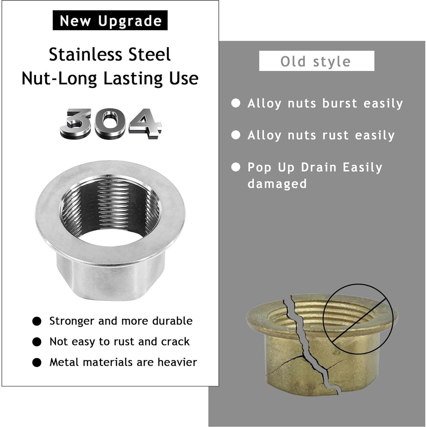 Desagüe de Lavabo Rackickyer Niquel Cepillado Sin Desbordamiento