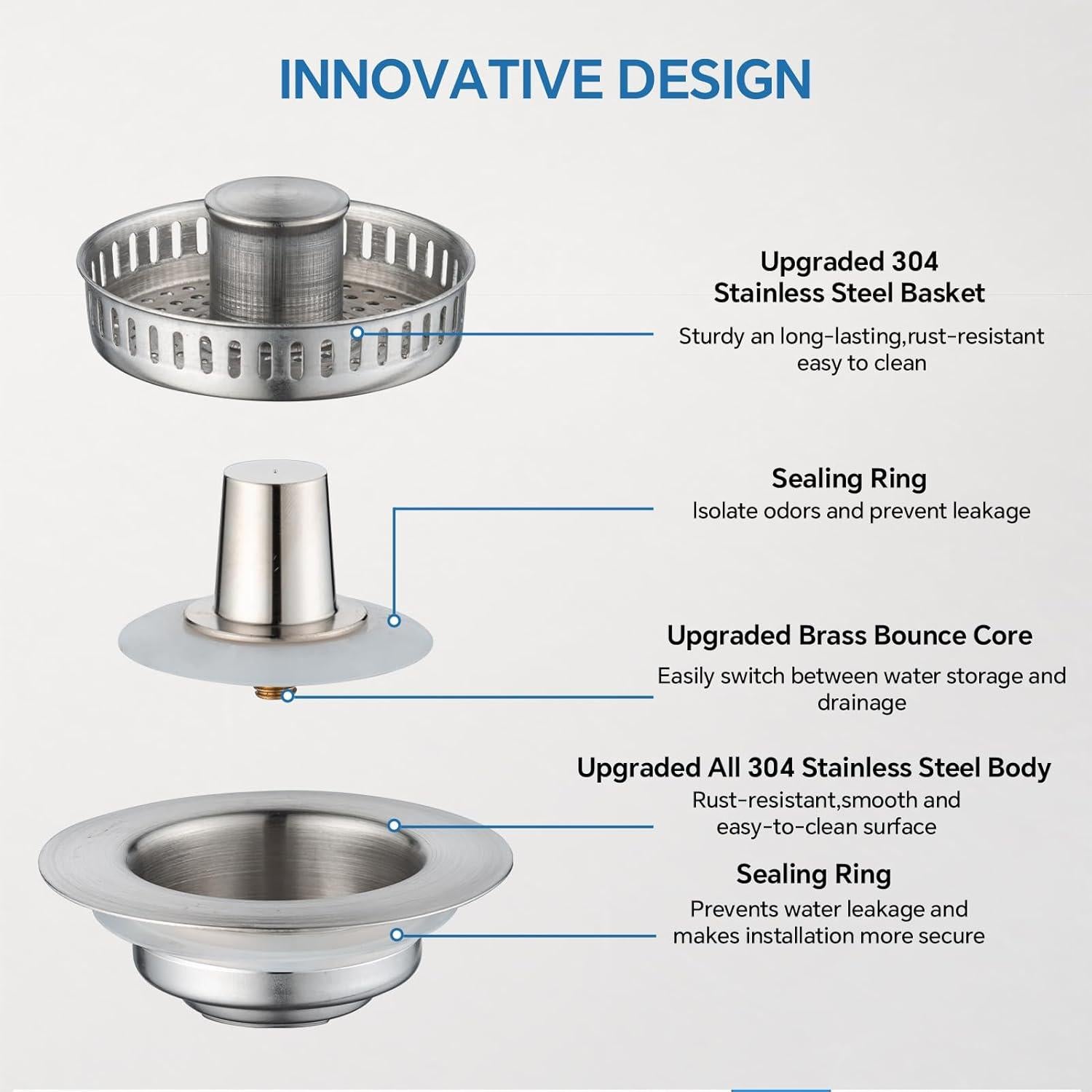 Filtro de Drenaje de Fregadero 3 en 1 Sello Acero Inoxidable