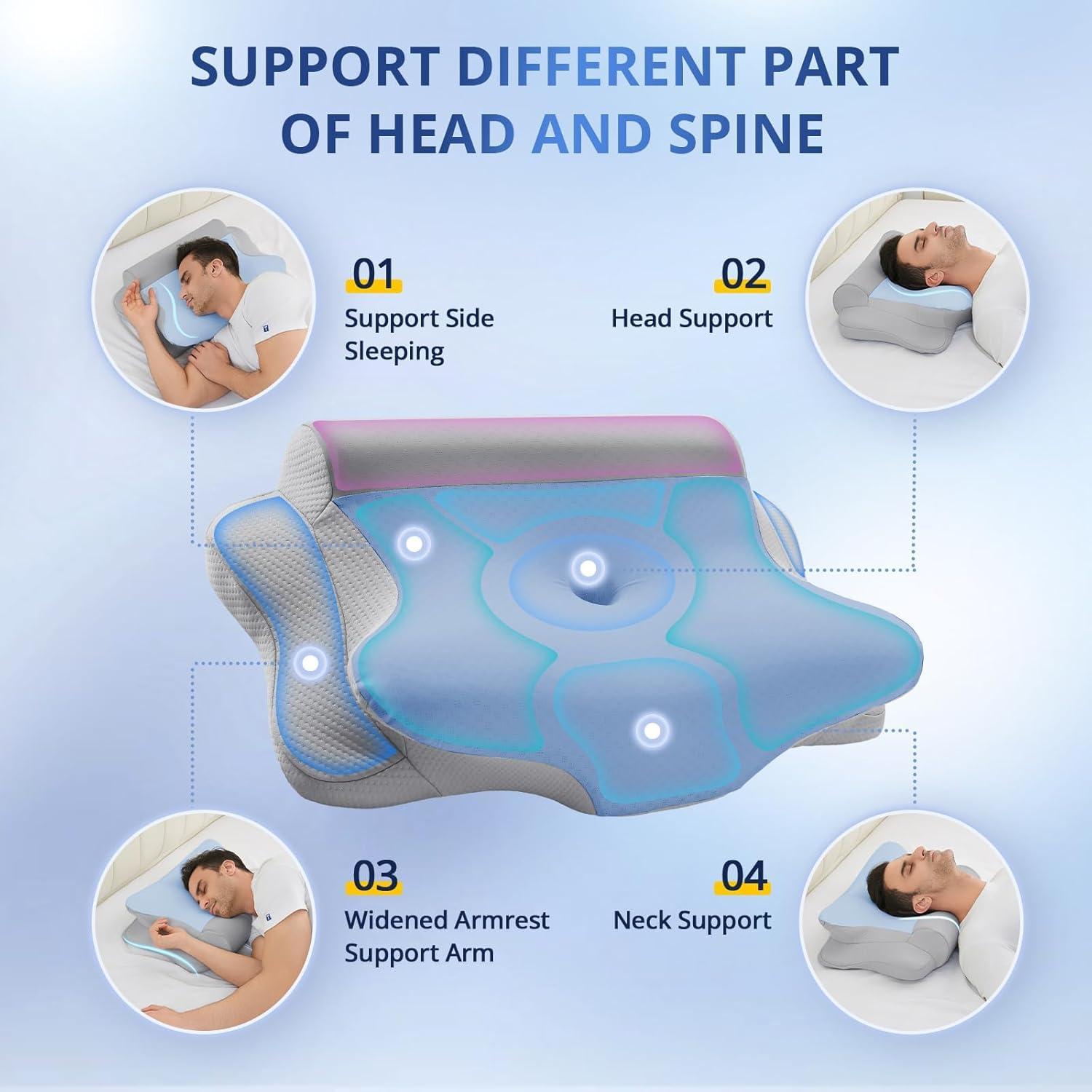 Almohada Cervical JOLLYVOGUE Espuma con Memoria Ergonomica 63x38cm