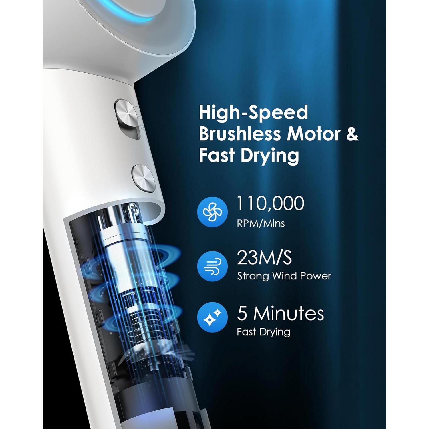 Secador de Pelo Iónico Negativo zhiyangfei 110,000 RPM Blanco