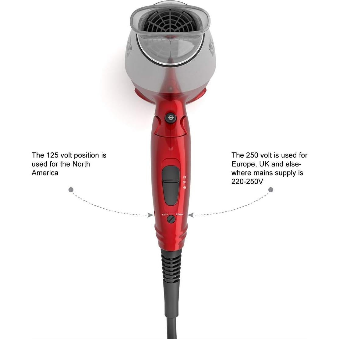 Secador de Pelo Berta 1875W Cerámico Iónico Plegable Rojo