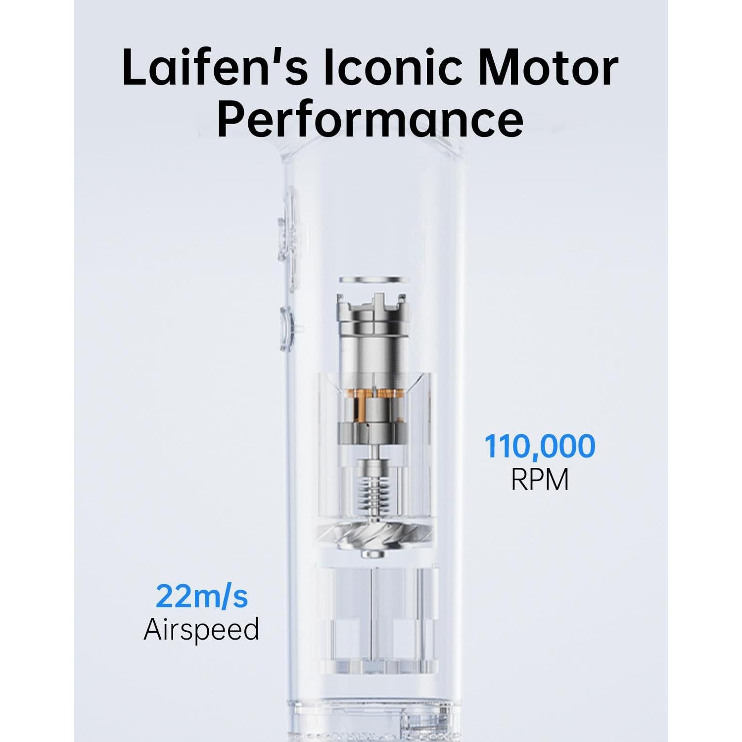 Secador de Pelo Laifen Swift 200M Iónico 110,000 RPM Bajo Ruido