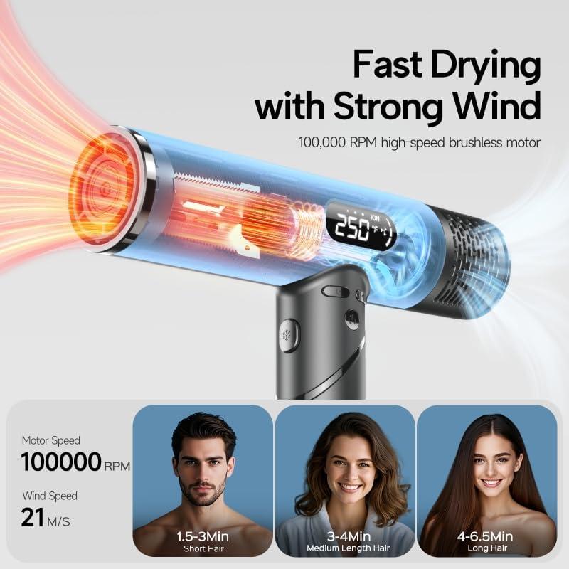 Secador de Pelo Lena F10 Portátil 1400W con Difusor y Tecnología Iónica