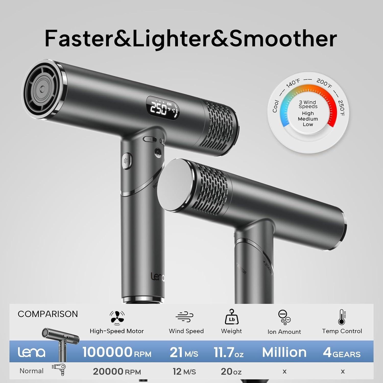 Secador de Pelo Lena F10 Portátil 1400W con Difusor y Tecnología Iónica