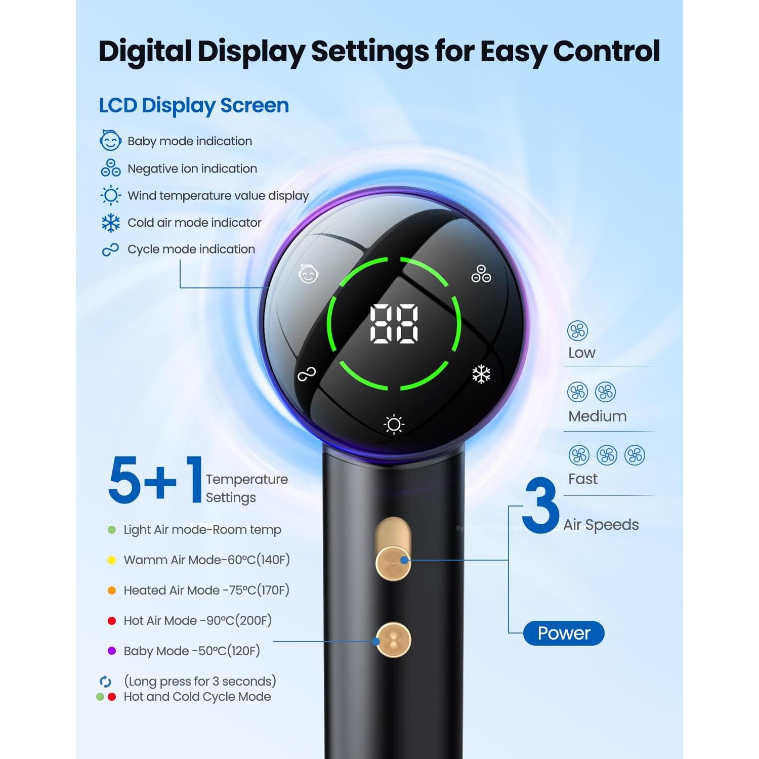 Secador de Pelo Iónico Profesional YYSG 110,000 RPM Negro