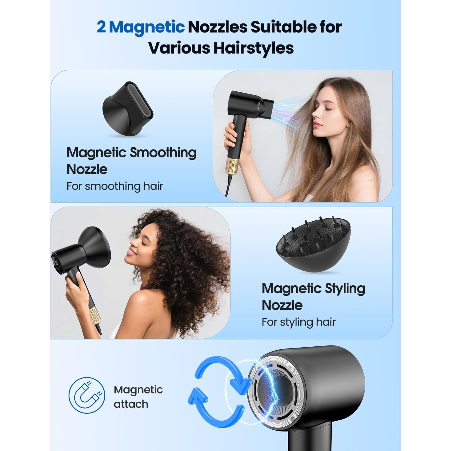 Secador de Pelo Iónico Profesional YYSG 110,000 RPM Negro