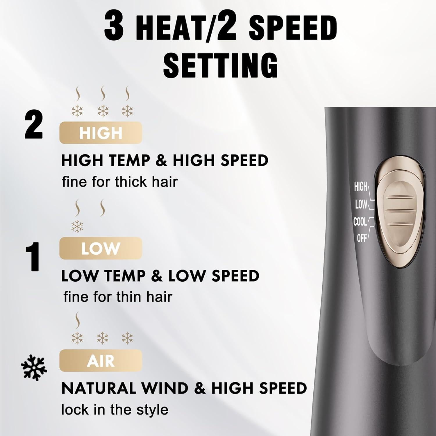 Cepillo Secador de Pelo Rotatorio DAILYLIFE 4 en 1 Cerámico