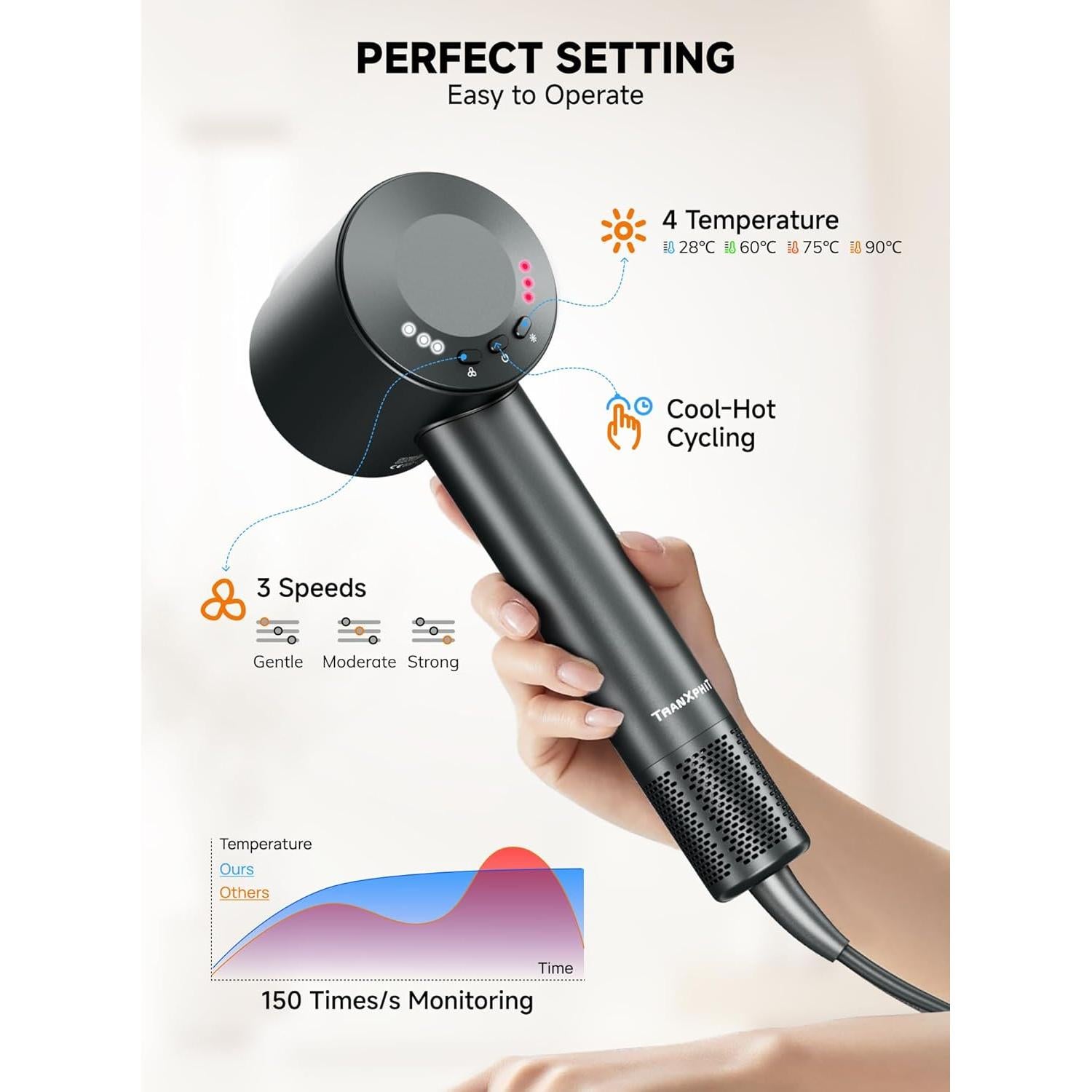 Secador de Pelo Profesional TRANXPHIT HD-206C 160000 RPM 500M Iones