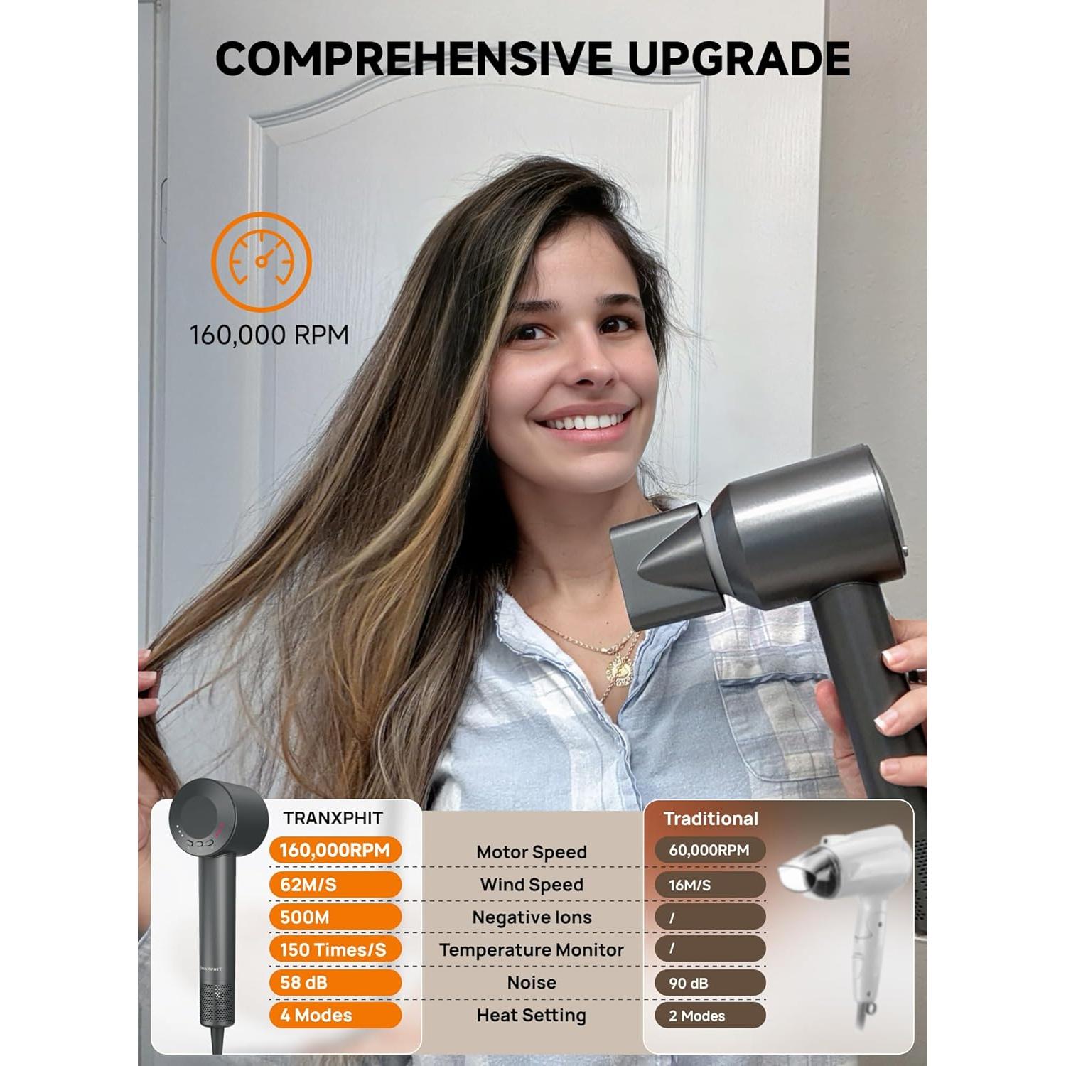 Secador de Pelo Profesional TRANXPHIT HD-206C 160000 RPM 500M Iones