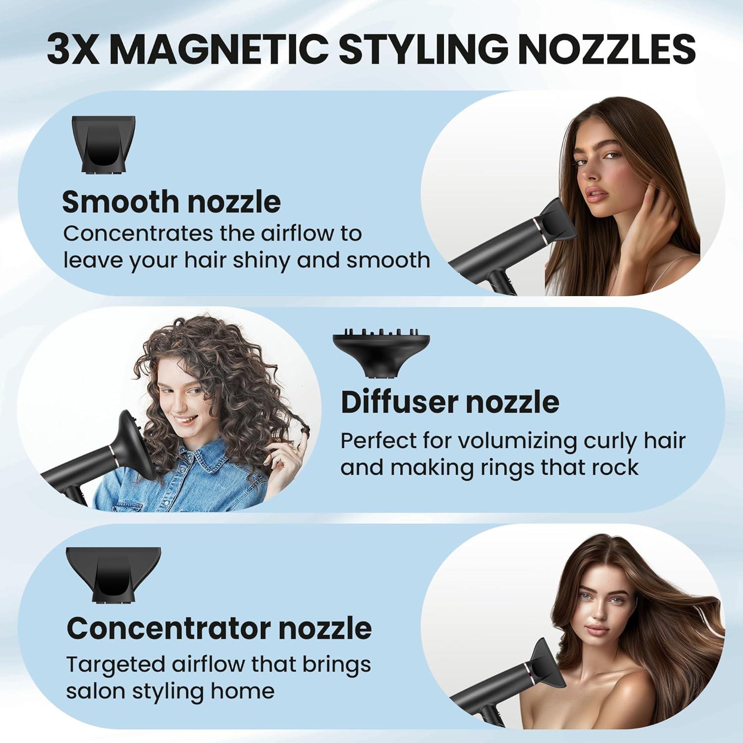 Secador de Pelo Iónico Profesional Surfit 110K RPM Plegable