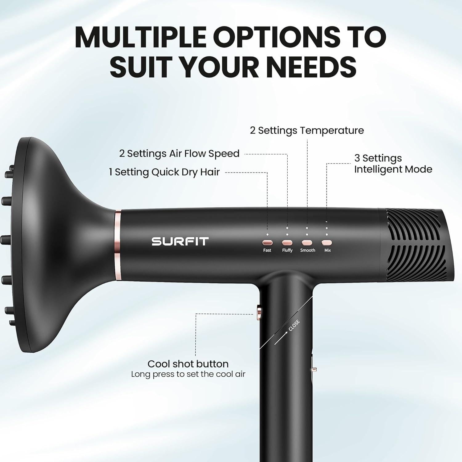 Secador de Pelo Iónico Profesional Surfit 110K RPM Plegable