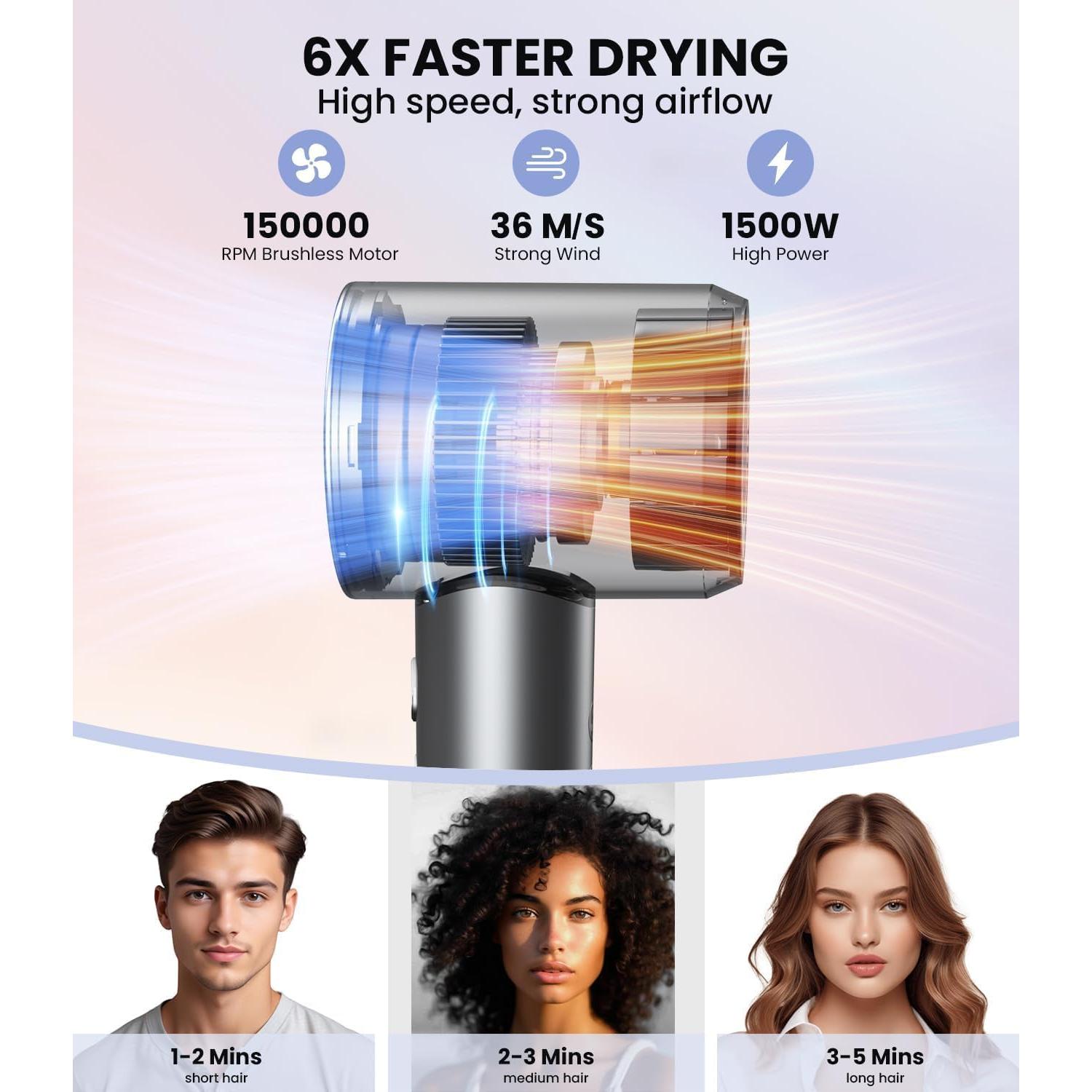 Secador de Pelo Profesional Lampick YEY-GS81 Iónico 500M Iones