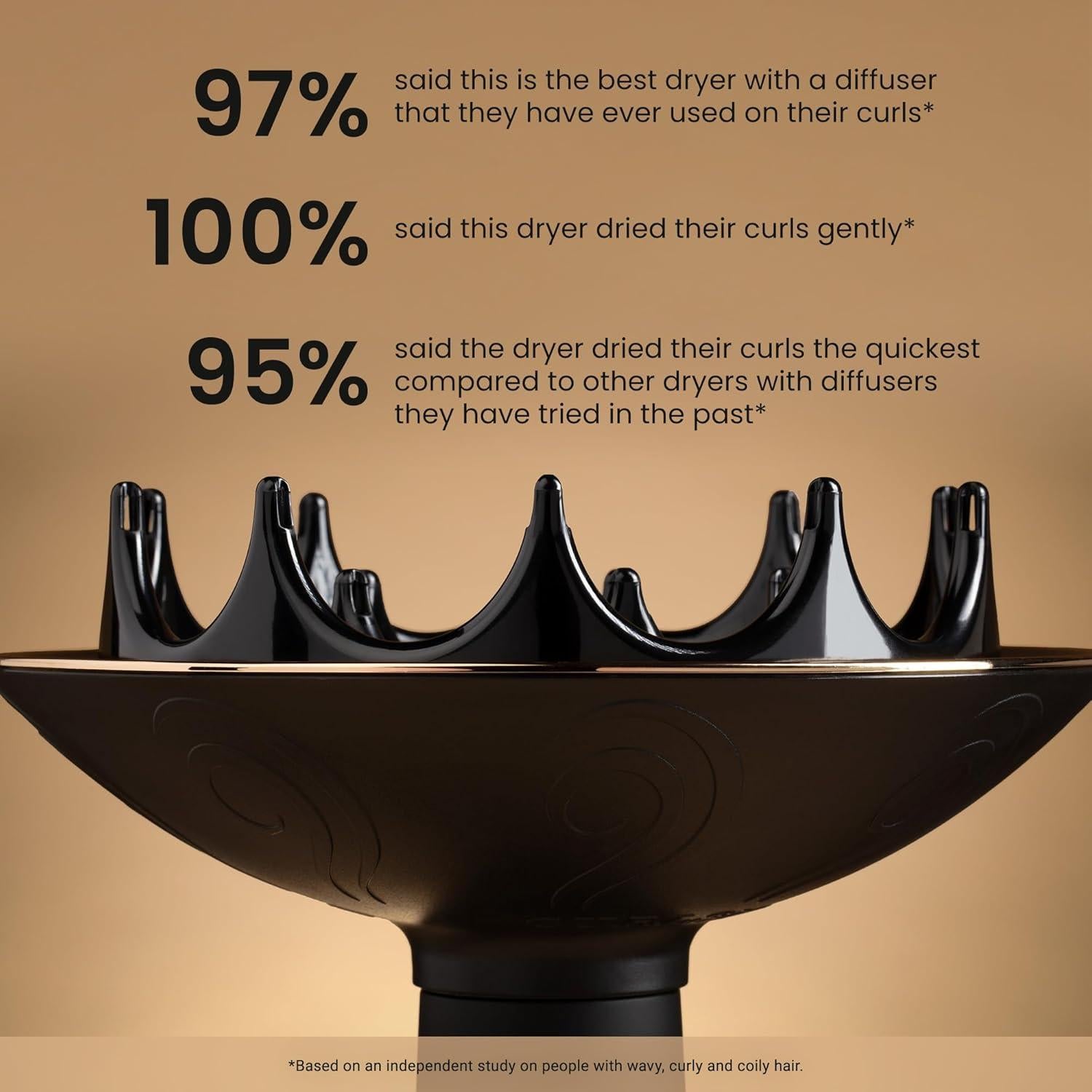 Secador de Pelo Curlsmith Defrizzion con Difusor 20.32 cm