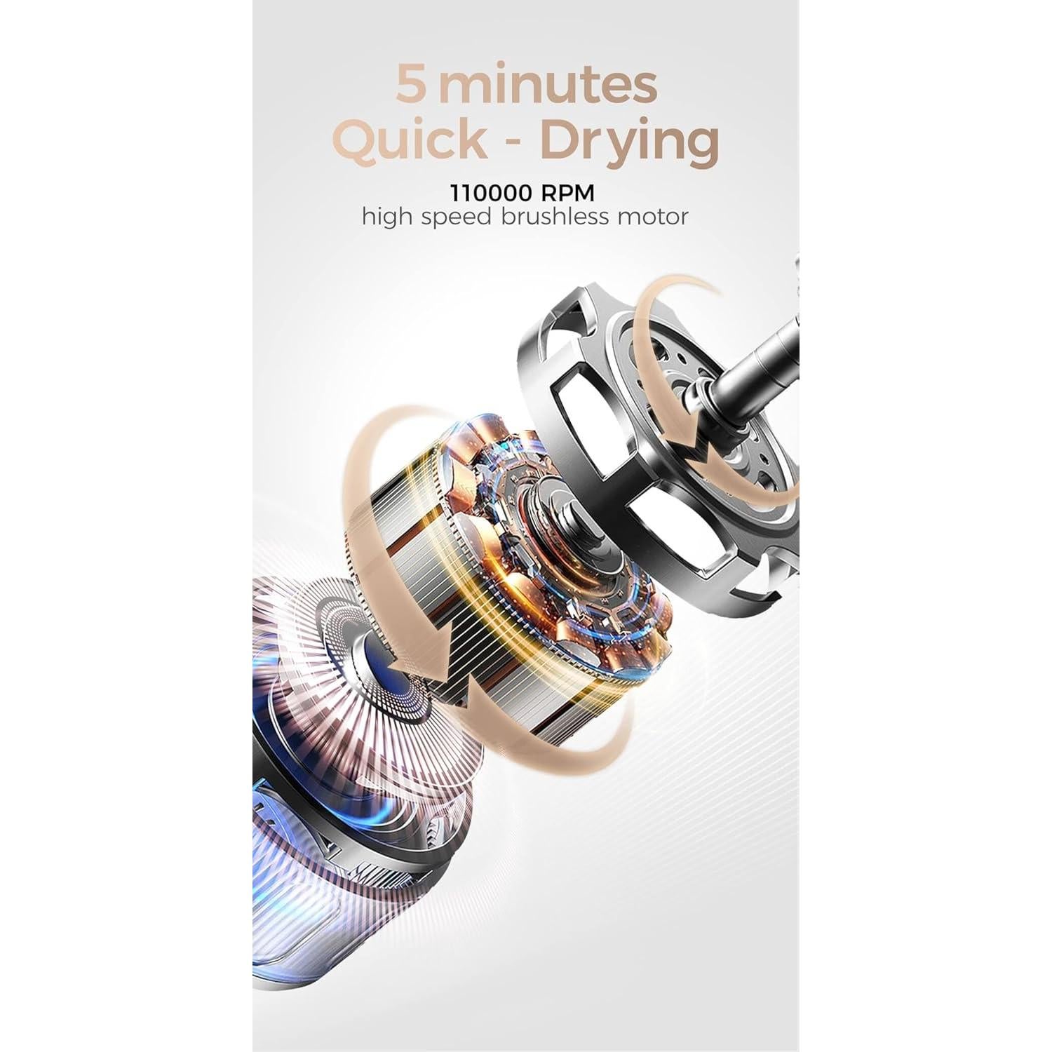 Secador de Pelo Iónico Tideway 110,000 RPM Ligero y Silencioso