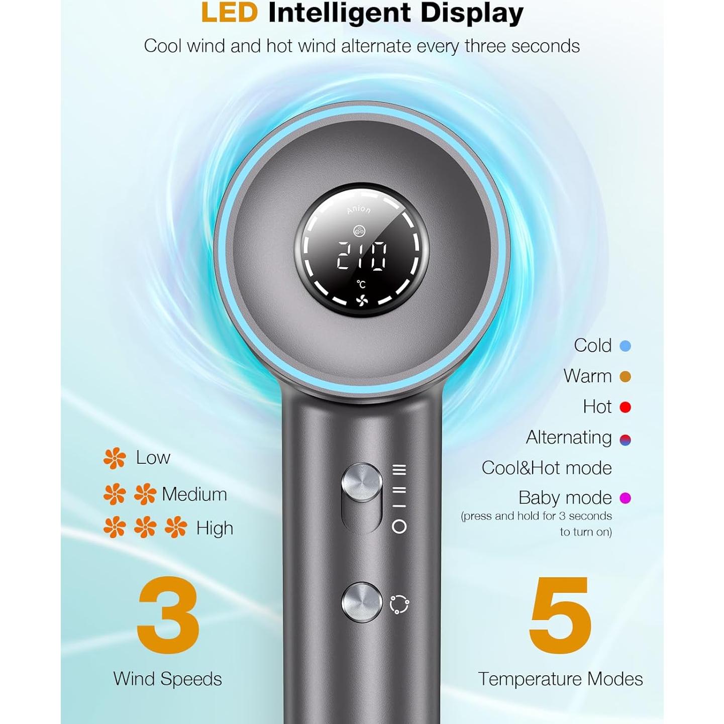 Secador de Pelo Profesional VivaEase 160000 RPM Gris Claro